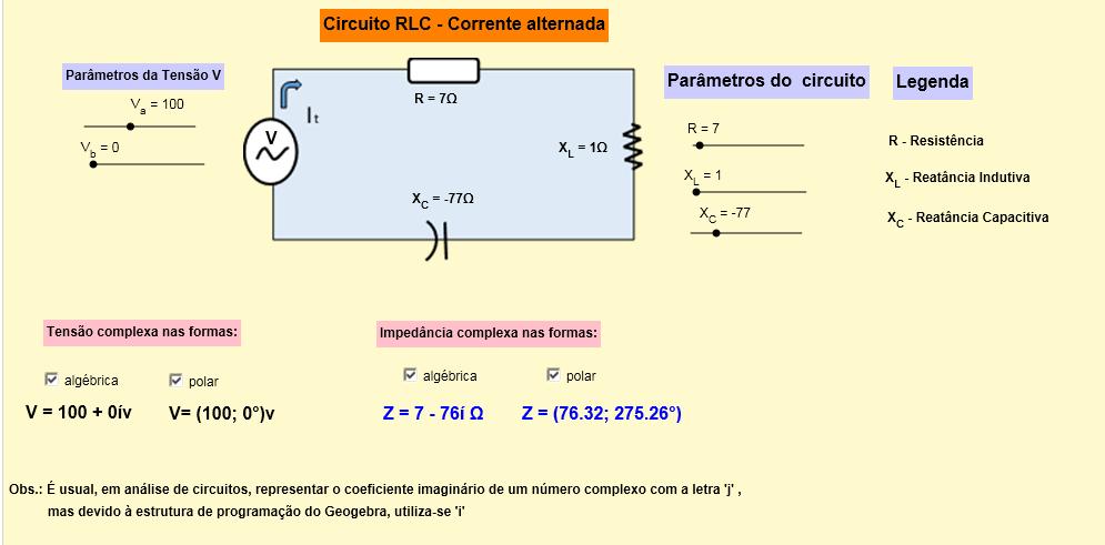 Quarta atividade - Aplicação dos números complexos na análise de circuitos RLC em série.