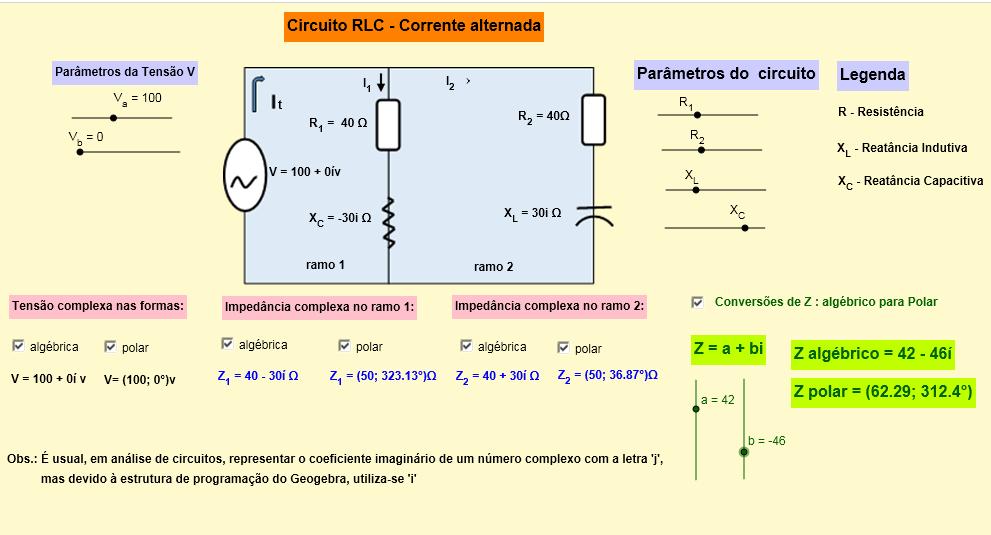 Quinta atividade - Aplicação dos números complexos na análise de circuitos RLC em paralelo.