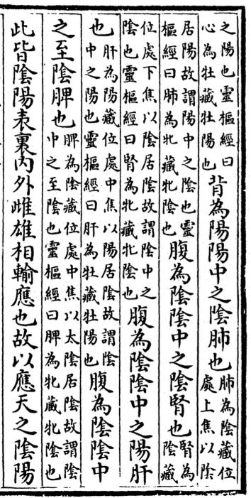 - - Por conseguinte, as costas assistem ao yáng, e o coração é o yáng dentro do yáng. As costas assistem ao yáng, e os pulmões são o yin dentro do yáng.