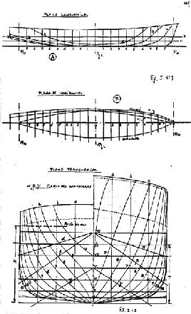 Geometria do Navio - 8 O plano geométrico surge por representação conjunta de secções do navio, em geral: 21 balizas de traçado 12 linhas de água 7 cortes longitudinais As balizas de traçado e as