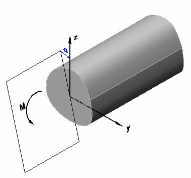 adapte às condições de dimensionamento. Esta seleção é feita por meio do módulo de resistência à flexão do perfil.