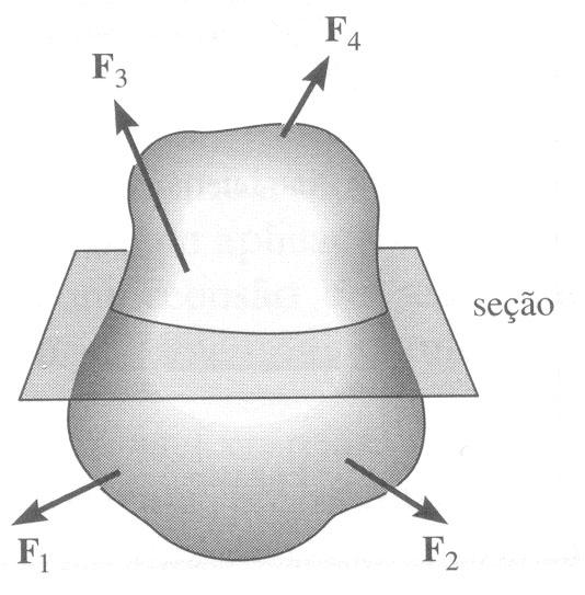 Curso de Engenharia Civil