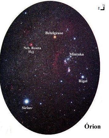 Figura 0071: Estrelas Atualmente as estrelas são classificadas