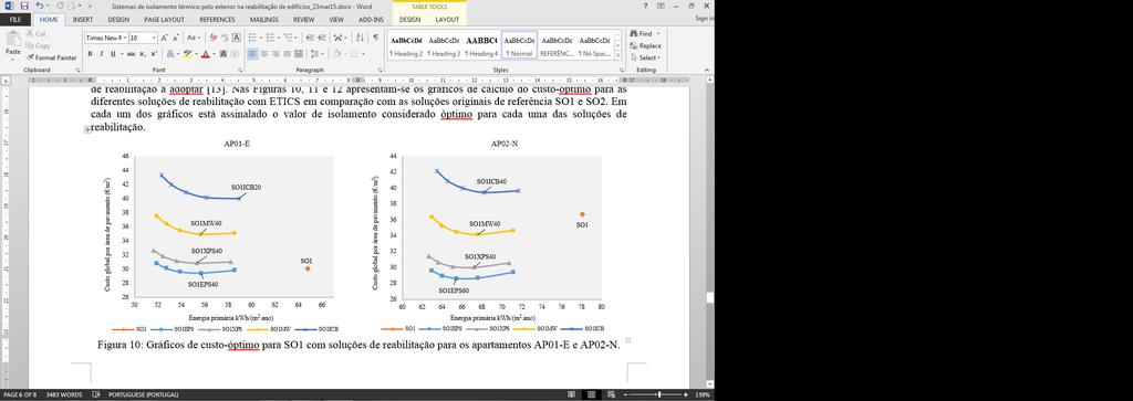 4. ANÁLISE DE CUSTO-ÓPTIMO Conforme referido anteriormente, a EPDB de 2010 estabelece que os Estados Membros devem assegurar que sejam implementados requisitos mínimos associados ao desempenho