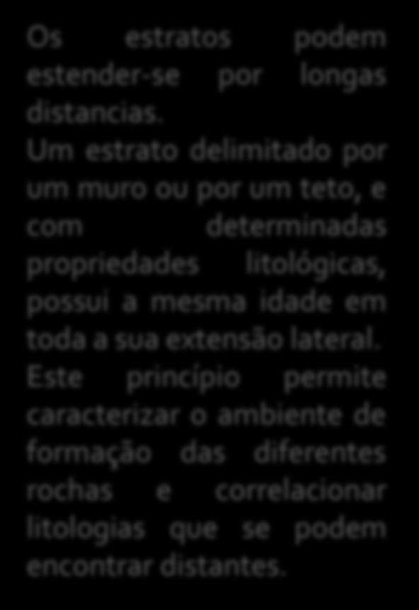 Um estrato delimitado por um muro ou por um teto, e com determinadas propriedades litológicas, possui a mesma idade