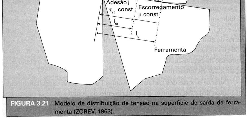 TENÇÕES NA