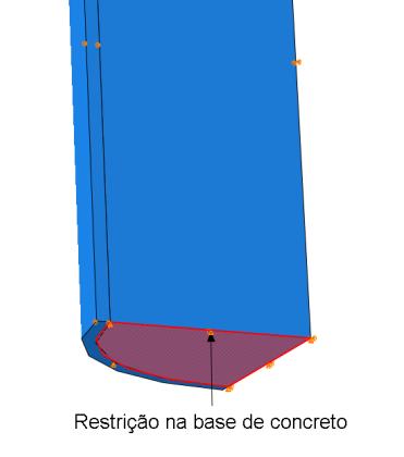 Dessa forma, o deslocamento relativo na direção U3 é o módulo resultante do deslocamento do tubo de aço e do núcleo de concreto.