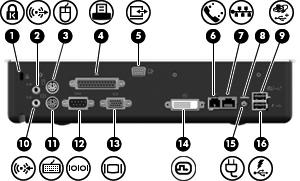 Componentes (1) Botão de ejeção do computador e luz de acoplamento Descrição Ejeta o computador da estação de acoplamento. A luz de acoplamento acende quando o computador é alinhado adequadamente.