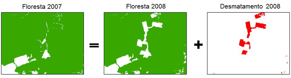 Figura 4.2. Cálculo dos dados de floresta indisponíveis. Como se pode visualizar o dado de floresta de 2007 foi elaborado somando-se o dado de floresta de 2008 com o desmatamento ocorrido em 2008.