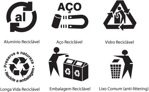 Figura 10 Símbolos de identificação de materiais Fonte: Embalagem sustentável ATIVIDADES 1.