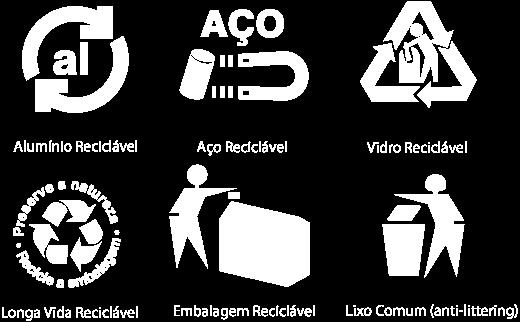 Polímero Estrutura química Usos X Isolante elétrico, fabricação de copos, sacos plásticos, embalagens de garrafas.