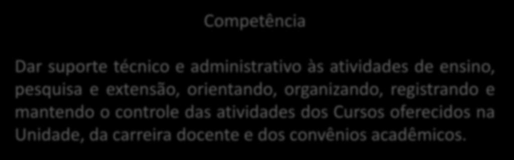 orientando, organizando, registrando e mantendo o controle das