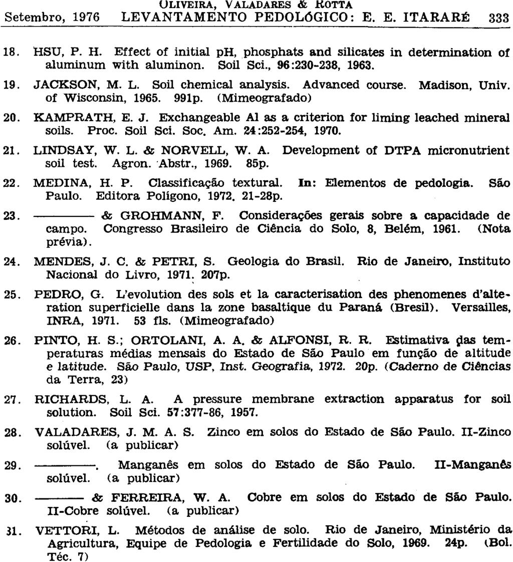 18. HSU, P. H. Effect of initial ph, phosphate and silicates in determination of aluminum with aluminon. Soil Sci., 96:230-238, 1963. 19. JACKSON, M. L. Soil chemical analysis. Advanced course.