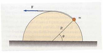 P4 - Uma pequena massa m é puxada para o cimo de um meio cilindro (de raio R) sematrito,como se mostra na figura. a) Se a massa se move com uma velocidade de módulo constante, mostre que F mg cos θ.