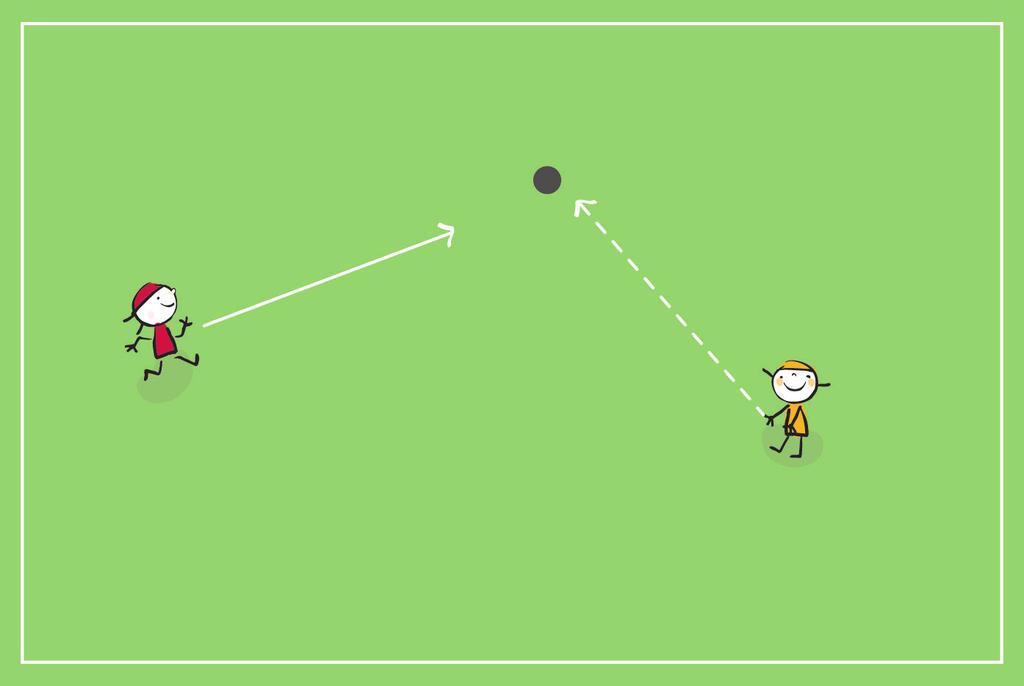 Os outros alunos deverão observá-lo para executar os mesmos saltos. De peito na bola. 2. Objetivo: Observar deslocamento salto (técnica). 3.