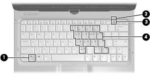 4 Utilização de teclados numéricos O computador possui um teclado numérico integrado e também suporta um teclado numérico externo opcional ou um teclado externo opcional que inclua um teclado