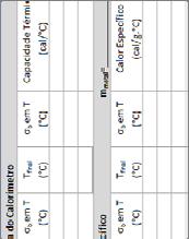 Tabela 5.