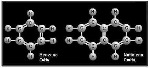 O Núcleo Benzênico ou Anel Benzênico é composto por uma cadeia