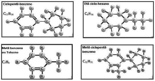 No óleo cru pode aparecer também a combinação dos três tipos de hidrocarbonetos acima mencionados, onde dessa maneira a classificação do óleo será determinado pela predominância do tipo de