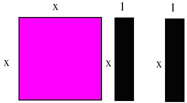 Figura 01- Representação das figuras que compões o Algeplan. Fonte: elaborada pelo autor. Para confeccionar o material utilizamos papel duplex, em cores diferentes como ilustra a figura 01.