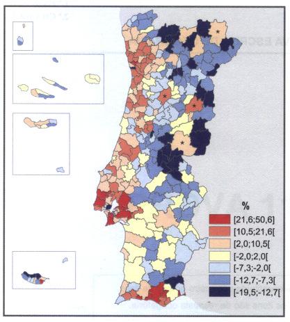 GRUPO 1 (4,0 valores) Figura 1 Variação da população portuguesa.