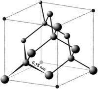 Estrutura Estrutura Atômica Nível da estrutura: 10-1 m a 1Å;