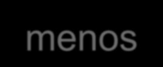 MEDIÇÃO DA CAPACIDADE DE INFILTRAÇÃO DO SOLO Método do INFILTRÔMETRO DE ANÉIS CONCÊNTRICOS ou INFILTRÔMETRO DE DUPLO ANEL 1.