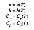 u, h, Cv e Cp de um gás ideal Para gases