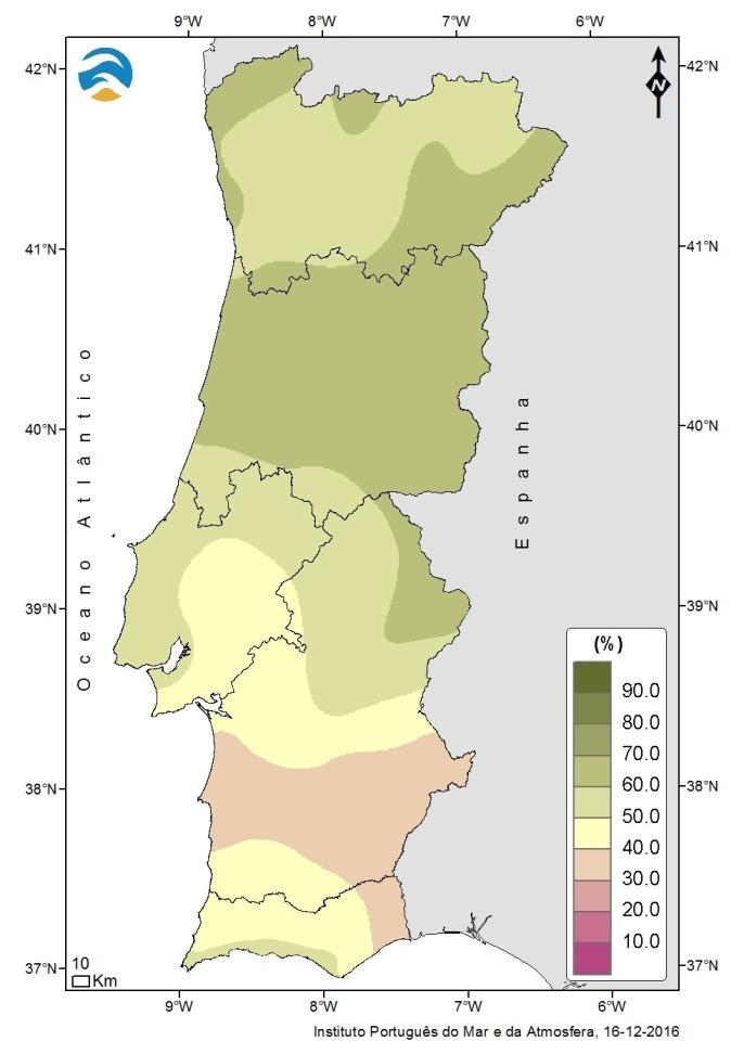 2.5 Água no solo Na Figura 7 apresentam-se os valores em percentagem de água no solo, em relação à capacidade de água utilizável pelas plantas, no final de novembro de 2016.