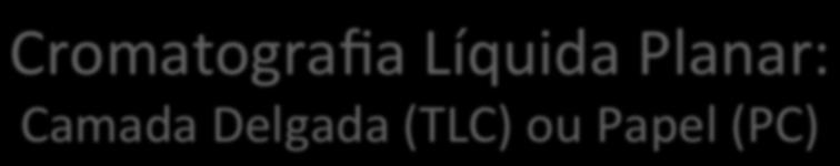 Cromatografia Líquida Planar: Camada Delgada (TLC) ou Papel (PC) Cromatografia