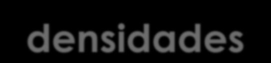 Características das soluções Funções de onda e densidades de probabilidades: E se o