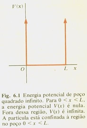 Figura do