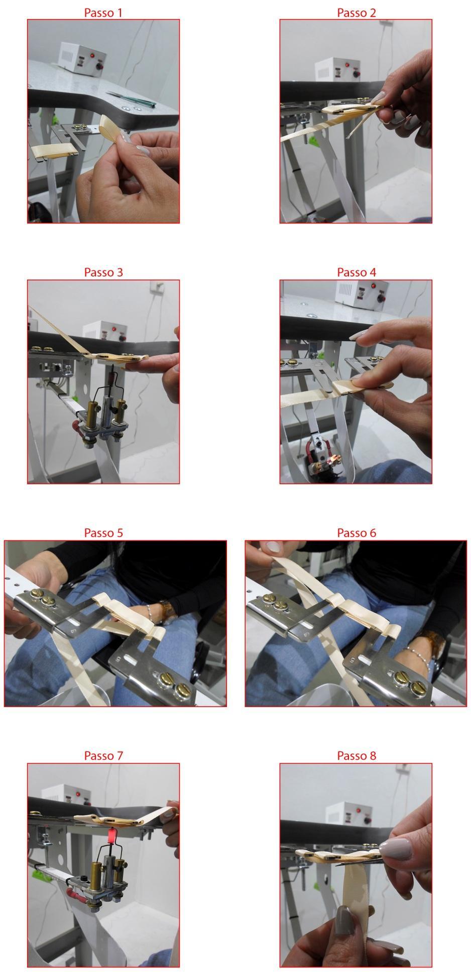 3ª Operação O operador deve pegar a fita, dobrar aproximadamente 4 cm (de acordo com o tamanho do laço), encaixar na ferramenta guia externa e puncionar (passo 1, 2 e 3); após o puncionamento, o