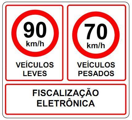 SINALIZAÇÃO - conjunto de sinais de trânsito e dispositivos de segurança colocados na via pública com o objetivo de garantir sua utilização adequada, possibilitando melhor fluidez no