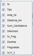 A tabela de atributos alfanuméricos é preenchida por mecanismo automático através do cruzamento da geometria com a CAOP, e com ferramentas automáticas de medição (Área, Distância).