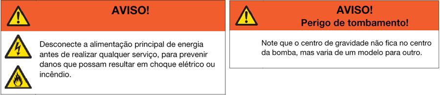 Orientações para instalações de bombas de combustíveis Wayne Visando a segurança e o bom funcionamento das bombas Wayne, preparamos esse documento para orientar acerca dos procedimentos de instalação