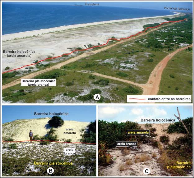 Caracterização Geomorfológica e Sedimentar da Planície Costeira de Maricá (Rio de Janeiro) Figura 8 - Contato entre as duas barreiras arenosas evidenciado pela diferença na cor da areia que recobre a