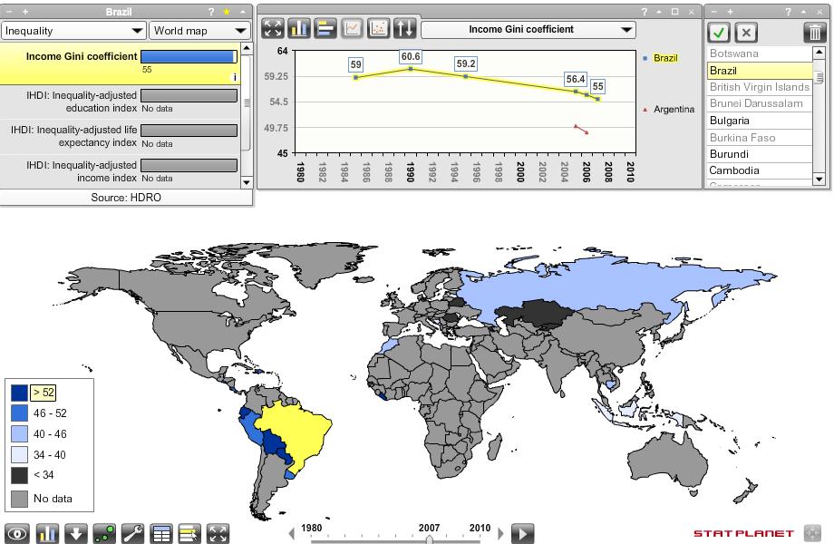 Índice de Gini de GINI http://www.statsilk.com/maps/statplanet-world-bank-appopen-data/?