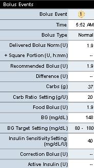 Dados Bolus Events A tabela Bolus Events (dados de eventos de bolus) mostra um resumo das medições e das definições da calculadora da Ajuda de Bolus para cada evento de bolus.