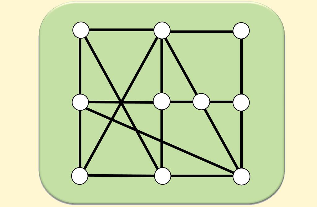 Exercício 8 Para o grafo da figura abaixo, determine um subgrafo próprio, um subgrafo