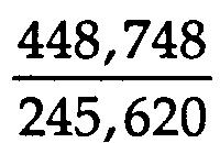 Valor do empréstimo = US$3.045 mil. 3.094 3.045-1 x 100 = 1,61% Cenário 2: