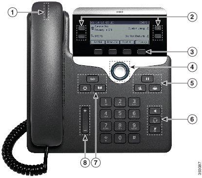 Seu telefone Botões e hardware A figura a seguir mostra o Cisco IP Phone 7841.