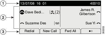 Funções da tela do telefone Seu telefone Funções da tela do telefone A tela do telefone mostra informações sobre o telefone, como número de diretório, status da linha e chamada ativa, teclas