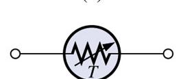 Resistor cuja