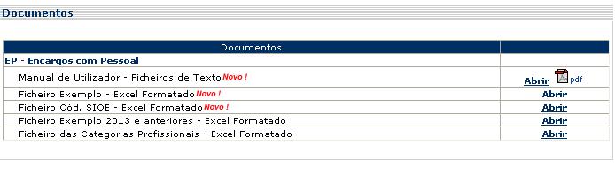 Como se poderá observar pela imagem seguinte, ao pressionar o botão Cancelar será apresentado o ecrã inicial de introdução dos dados dos Encargos com Pessoal. 3 Anexos 3.