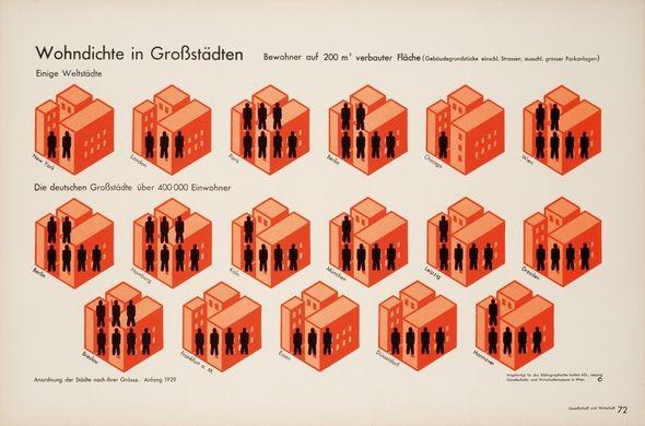 ISOTYPE