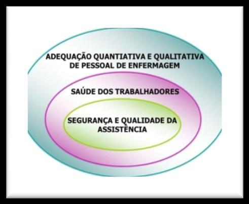 habilidades e atitudes que influenciam nos rumos e no sucesso organizacional diante de mudanças (BEZERRA, 2003; CHIAVENATO, 2009).