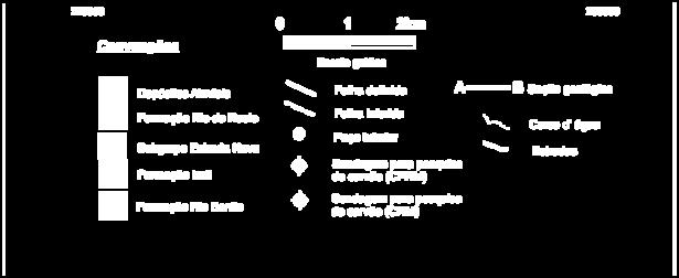 Figura 5.