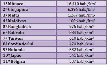 http://www.geografia-ensino.