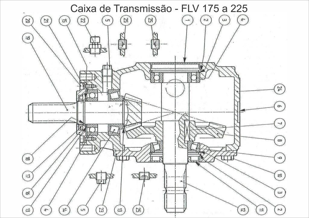 Manual de